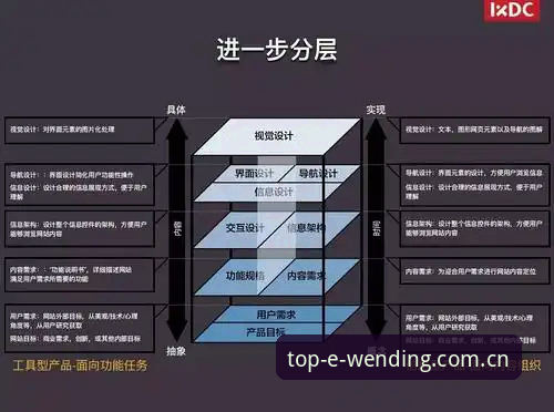 问鼎娱乐平台安全深度分析：从技术架构到用户体验的全面解析