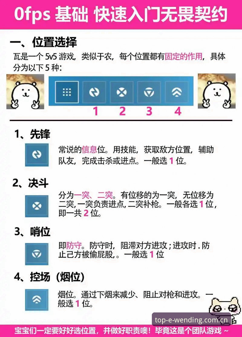 问鼎娱乐操作简单实用指南：从入门到精通的必备知识